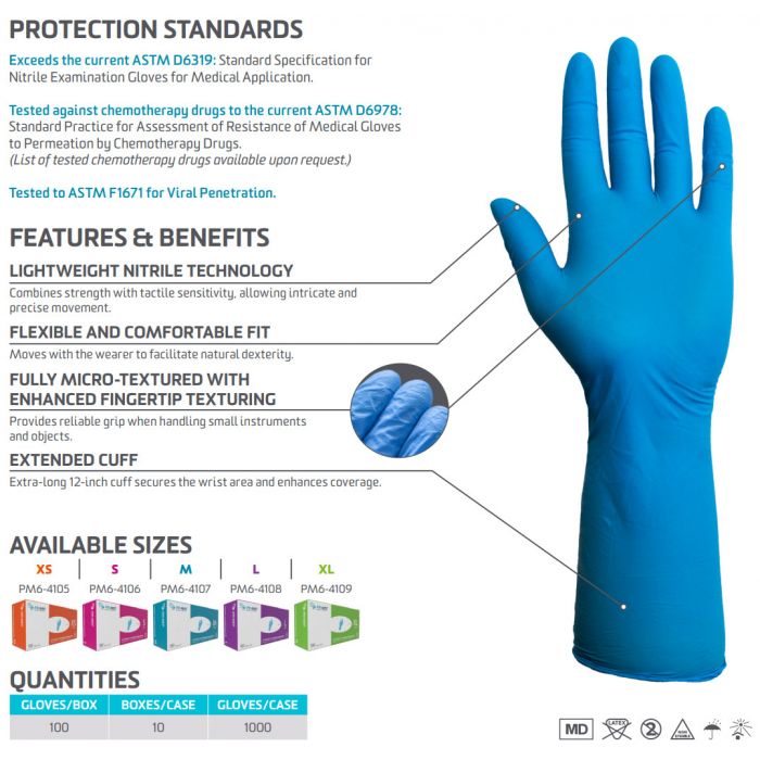 Puncture Resistant Medical Exam Gloves, Latex & Nitrile Gloves